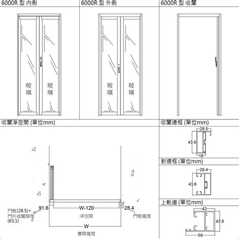 門高度